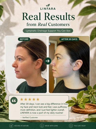 LINFARA LYMPHATIC DRAINAGE DROPS